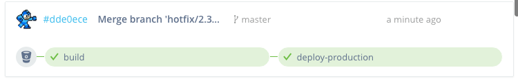 Successful Wercker build