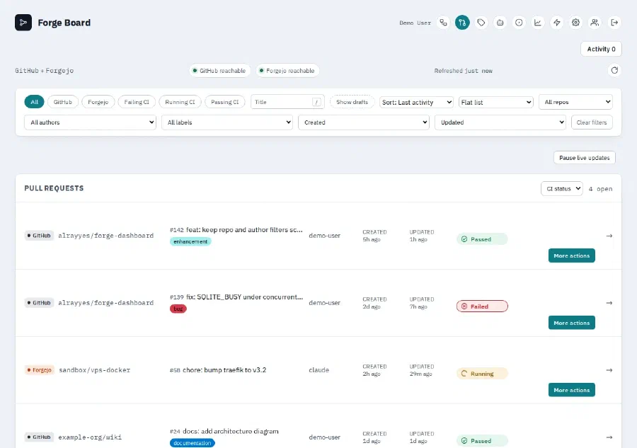 The forge-dashboard pull requests page listing open pull requests from GitHub and Forgejo repositories, each with a CI status of passed, failed or running, below a row of filters