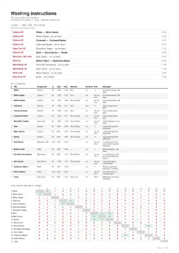 The full printable reference sheet: loads, an at-a-glance table, and the compatibility matrix