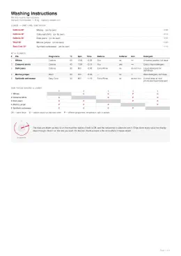 The full printable reference sheet: loads, an at-a-glance table, and the compatibility matrix