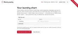 The washy-washy web app showing the bundled example laundry chart, with a filter panel for cutting it down by pile or by wash, and buttons to download the sheet as a PDF or share the current view